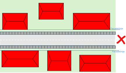 Ukorrekt placering af bebyggelse langs facadelinjen
